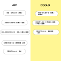 外構の打ち合わせってどのくらい掛かる？ワンスタの大きなメリット